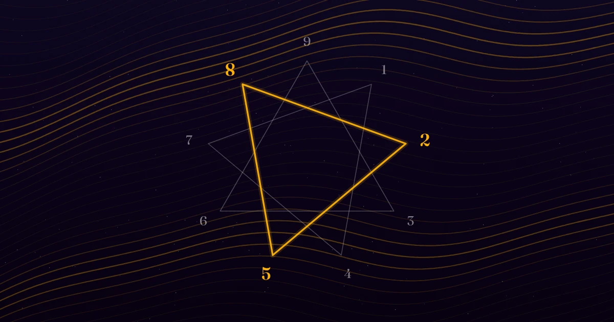 Three triangles on nine points in deep space, the one through 5, 2 and 8 drawn in gold, over long flowing yellow waves